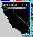 Super Bowl LX Scoreboard